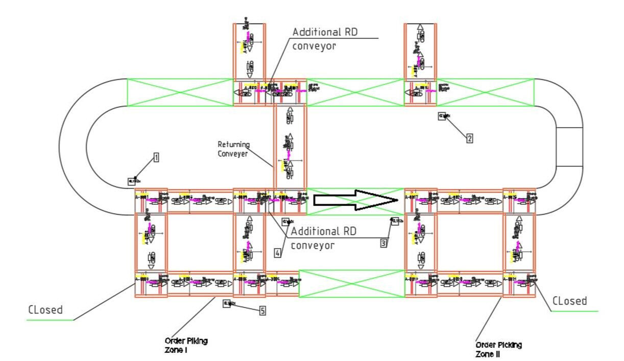 Experience Founder PandamorphiX