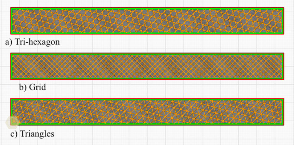 Experience Founder PandamorphiX