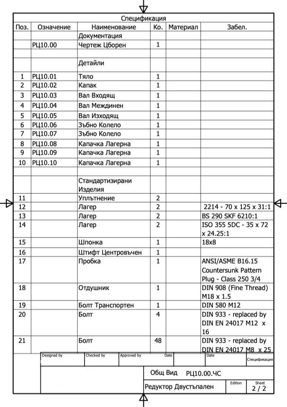 Experience Founder PandamorphiX
