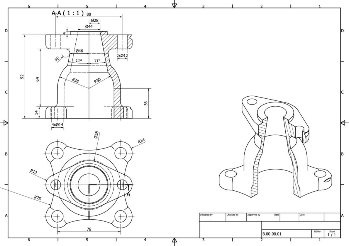 Experience Founder PandamorphiX