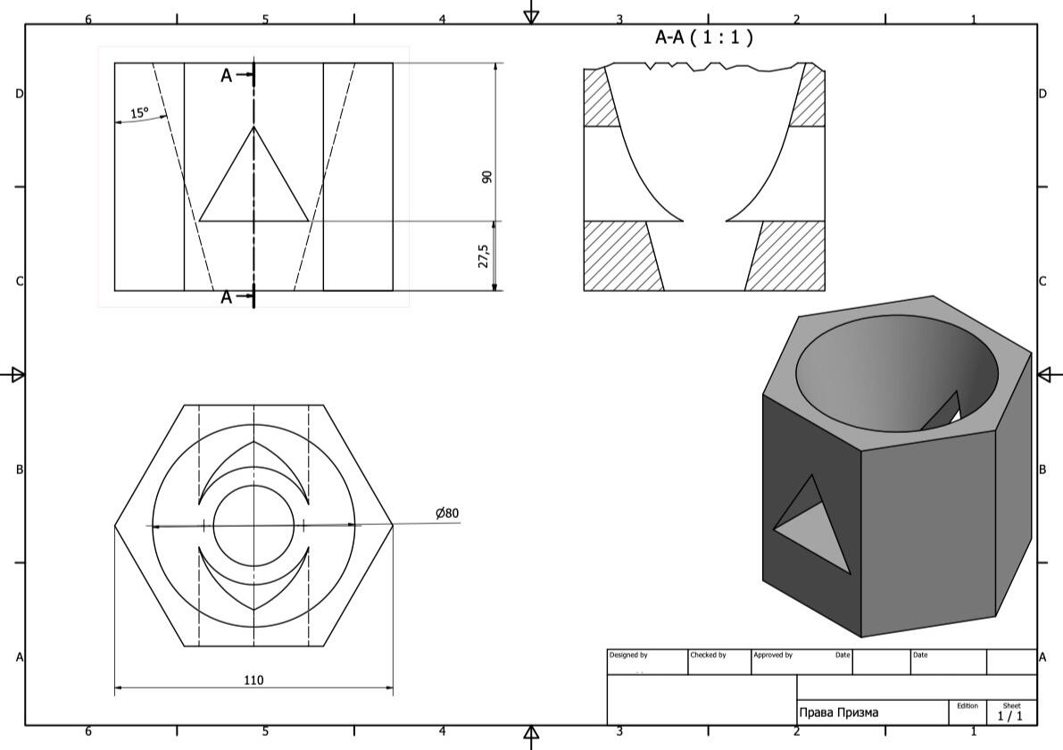 Experience Founder PandamorphiX