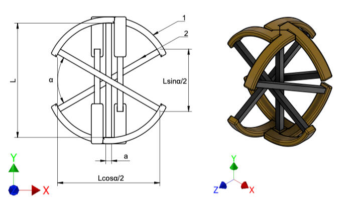Experience Founder PandamorphiX